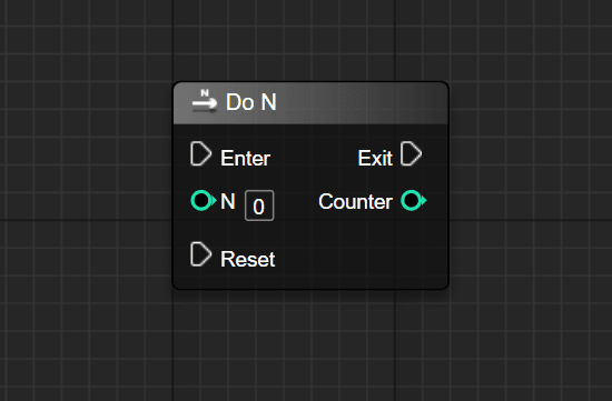 Do N Times node