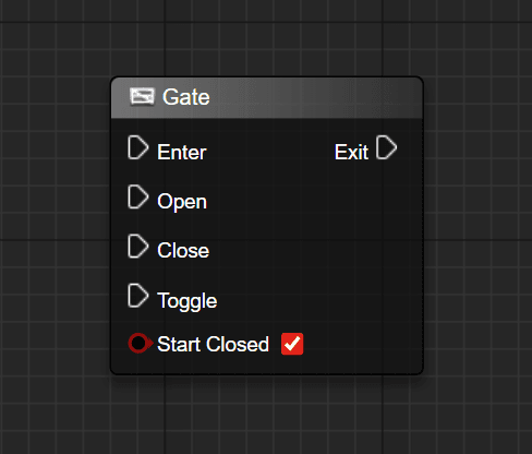 Gate node